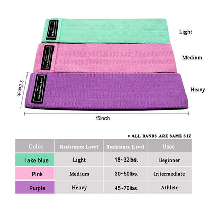 Mesh Resistance Bands